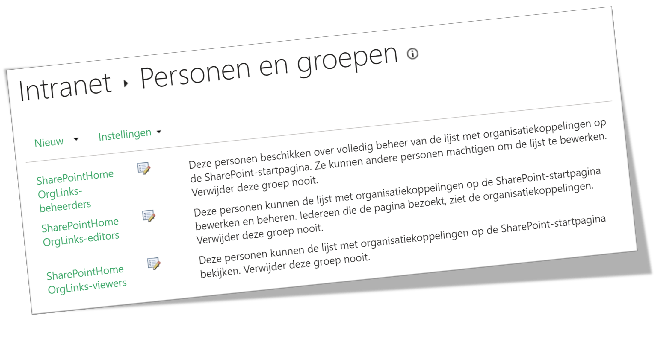 Wat doen deze groepen hier? SharePointHome OrgLinks